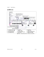 Предварительный просмотр 224 страницы National Instruments NI-Motion User Manual