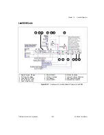 Предварительный просмотр 229 страницы National Instruments NI-Motion User Manual