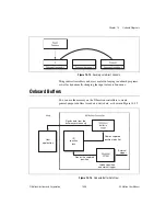 Предварительный просмотр 233 страницы National Instruments NI-Motion User Manual