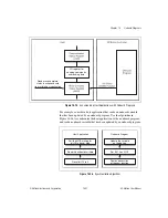 Предварительный просмотр 235 страницы National Instruments NI-Motion User Manual