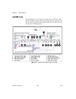 Предварительный просмотр 236 страницы National Instruments NI-Motion User Manual