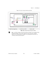 Предварительный просмотр 237 страницы National Instruments NI-Motion User Manual