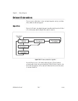 Предварительный просмотр 242 страницы National Instruments NI-Motion User Manual