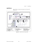 Предварительный просмотр 243 страницы National Instruments NI-Motion User Manual