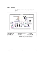 Предварительный просмотр 244 страницы National Instruments NI-Motion User Manual