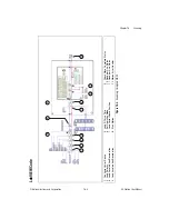 Предварительный просмотр 254 страницы National Instruments NI-Motion User Manual