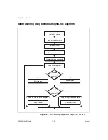 Предварительный просмотр 259 страницы National Instruments NI-Motion User Manual