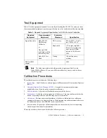 Preview for 5 page of National Instruments NI PCI-5105 Calibration Procedure