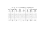 Предварительный просмотр 21 страницы National Instruments NI PCI-5105 Calibration Procedure