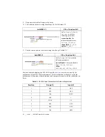 Предварительный просмотр 32 страницы National Instruments NI PCI-5105 Calibration Procedure