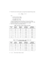 Предварительный просмотр 16 страницы National Instruments NI PCI-5122 Calibration Procedure