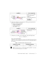 Предварительный просмотр 25 страницы National Instruments NI PCI-5122 Calibration Procedure