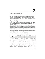 Preview for 15 page of National Instruments NI PCI-6510 User Manual