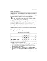 Preview for 17 page of National Instruments NI PCI-6510 User Manual