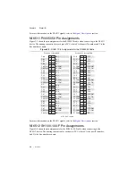 Preview for 26 page of National Instruments NI PCI-6510 User Manual