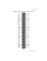 Preview for 27 page of National Instruments NI PCI-6510 User Manual