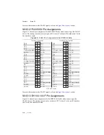 Preview for 28 page of National Instruments NI PCI-6510 User Manual