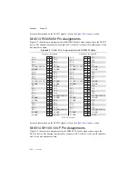 Preview for 30 page of National Instruments NI PCI-6510 User Manual