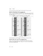 Preview for 32 page of National Instruments NI PCI-6510 User Manual