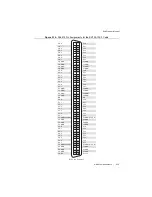 Preview for 33 page of National Instruments NI PCI-6510 User Manual