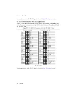 Preview for 34 page of National Instruments NI PCI-6510 User Manual