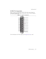 Preview for 37 page of National Instruments NI PCI-6510 User Manual