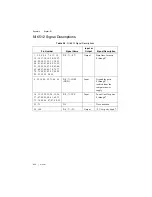 Preview for 40 page of National Instruments NI PCI-6510 User Manual