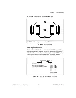 Предварительный просмотр 22 страницы National Instruments NI PCIe-1430 User Manual