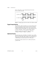 Preview for 20 page of National Instruments NI PCIe-8255R User Manual