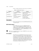 Preview for 30 page of National Instruments NI PCIe-8255R User Manual