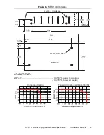 Preview for 13 page of National Instruments NI PS-12 User Manual And Specifications