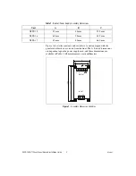 Предварительный просмотр 2 страницы National Instruments NI PS-15 Installation Manual