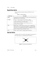 Preview for 18 page of National Instruments NI PXI-1411 User Manual