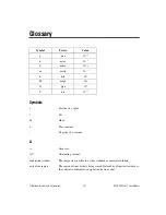 Предварительный просмотр 24 страницы National Instruments NI PXI-1411 User Manual