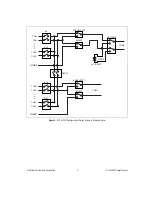 Предварительный просмотр 5 страницы National Instruments NI PXI-2527 Specifications