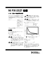 Предварительный просмотр 8 страницы National Instruments NI PXI-2527 Specifications