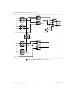 Предварительный просмотр 12 страницы National Instruments NI PXI-2527 Specifications