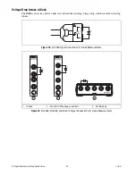 Preview for 20 page of National Instruments NI PXI-4060 Getting Started Manual