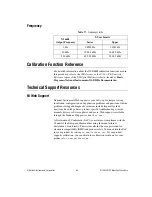 Preview for 63 page of National Instruments NI PXI-4070 Manual