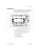 Предварительный просмотр 25 страницы National Instruments NI PXI-4220 User Manual