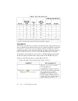 Preview for 30 page of National Instruments NI PXI-5105 Calibration Procedure