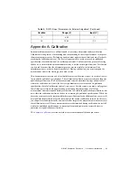 Preview for 33 page of National Instruments NI PXI-5105 Calibration Procedure