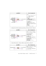 Preview for 9 page of National Instruments NI PXI-5122 Calibration Procedure