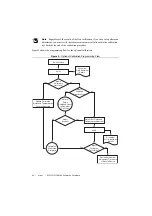 Preview for 44 page of National Instruments NI PXI-5122 Calibration Procedure