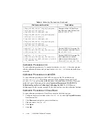 Предварительный просмотр 6 страницы National Instruments NI PXI-5404 Calibration Procedure