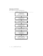 Preview for 16 page of National Instruments NI PXI-5404 Calibration Procedure