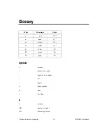 Preview for 24 page of National Instruments NI PXI-562 Series User Manual