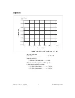 Предварительный просмотр 3 страницы National Instruments NI PXI-5621 Specification