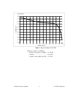 Предварительный просмотр 5 страницы National Instruments NI PXI-5621 Specification