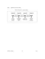 Предварительный просмотр 14 страницы National Instruments NI PXI-562X User Manual